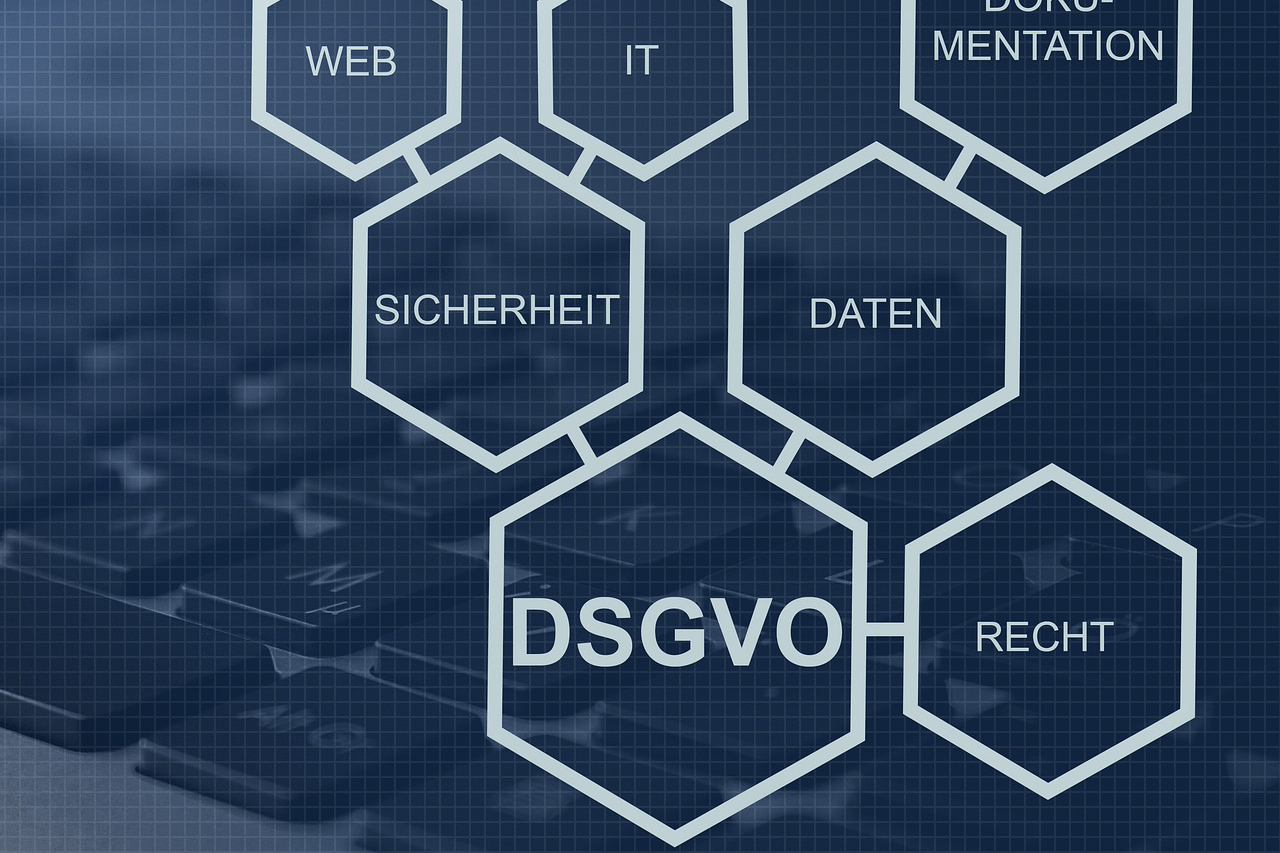 dsgvo